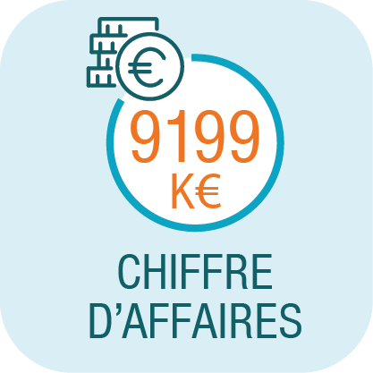 CA PPH fond bleu
