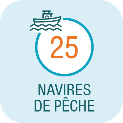 NAVIRE PPC fond bleu