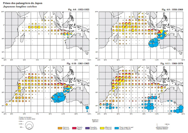 Captures thonières des palangriers japonais des &nnées 1930 à 1970 (source: A. Fonteneau, 2017)