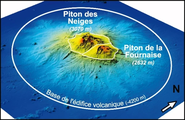 La Réunion, un volcan sur le fond océanique (Source: Michon, 2019)