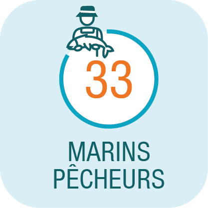 MARIN GPT fond bleu