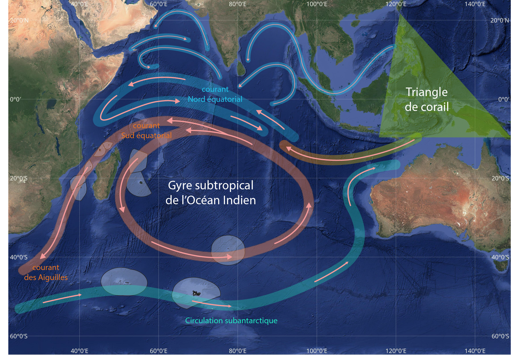Courants principaux de surface de l'océan Indien (Illus.: CRPMEM Réunion, 2026)